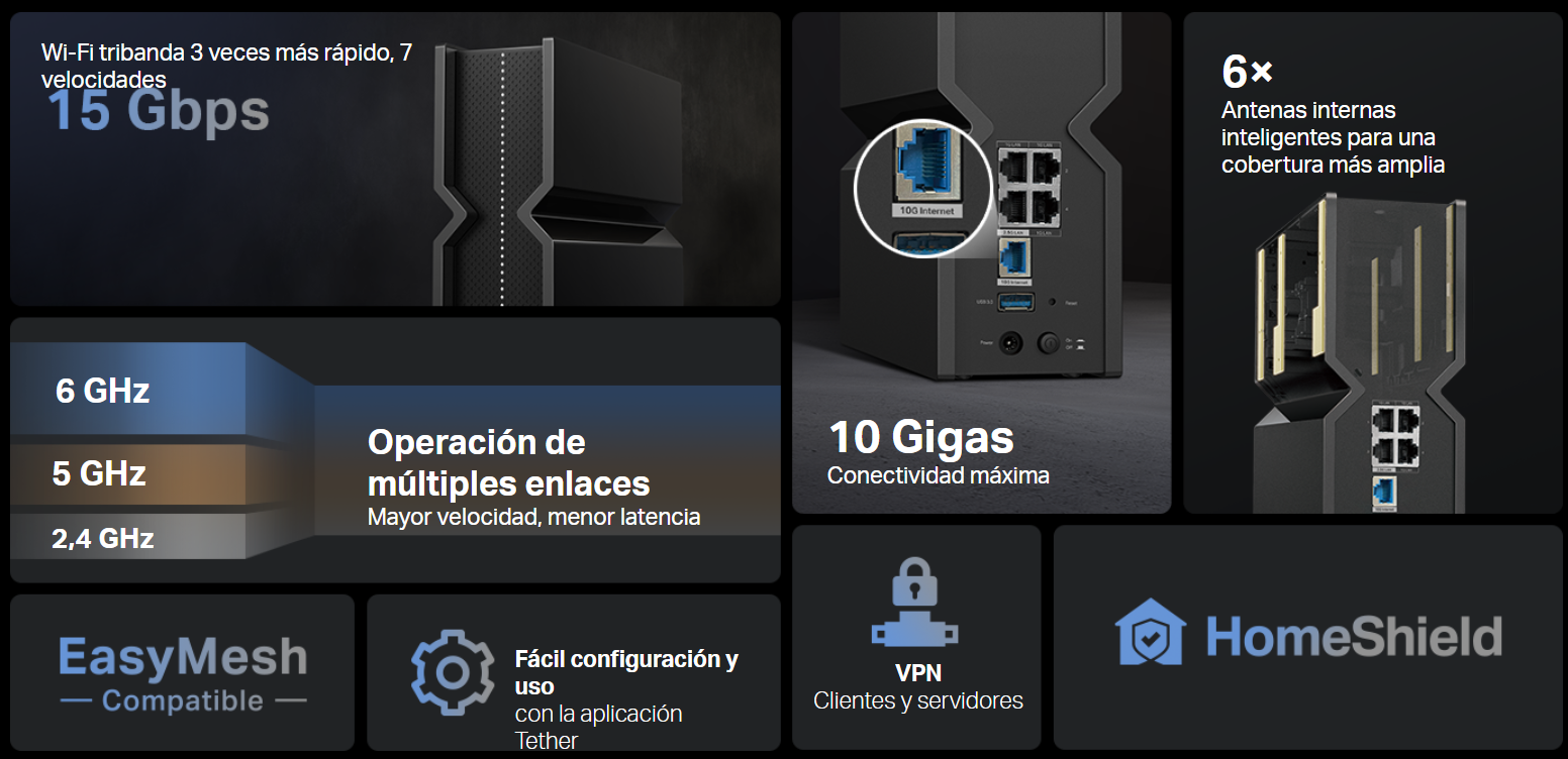 Caracteristicas tecnicas de ARCHER BE700 TP-LINK Router WiFi7 tri band BE15000