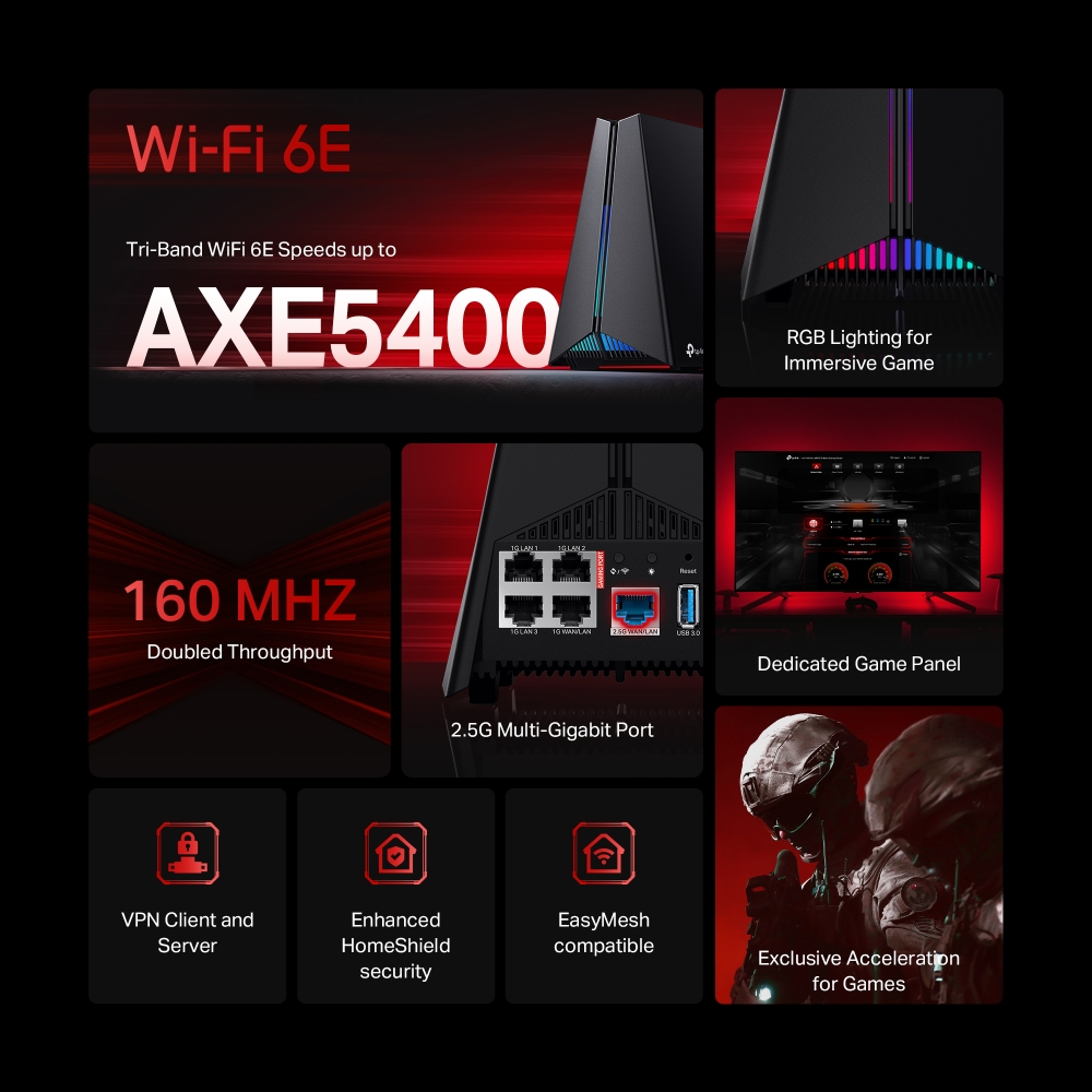 Caracteristicas tecnicas de ARCHER GXE75 TP-LINK Router Gaming WiFi6E tri band AXE5400