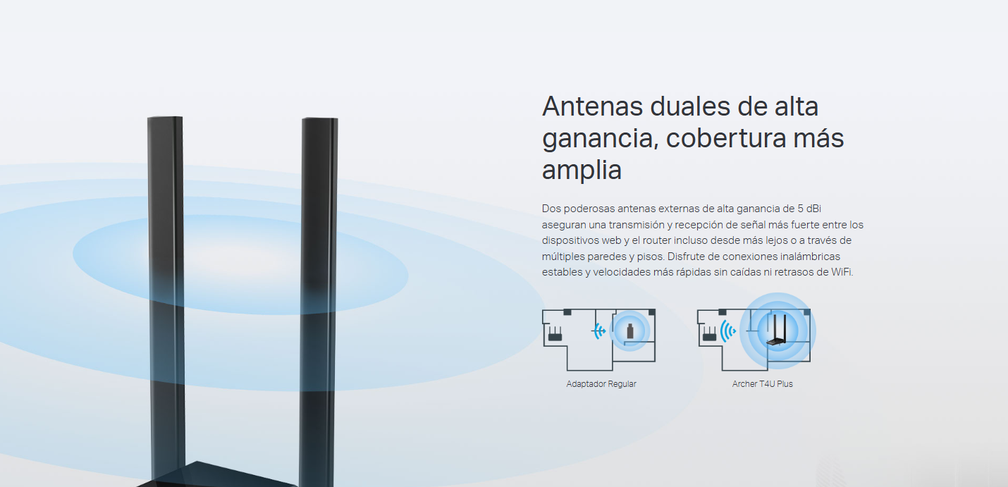Caracteristicas tecnicas de ARCHER T4U PLUS Adaptador USB TP-LINK WiFi 5 AC1300 dual band (5GHz/2.4GHz)