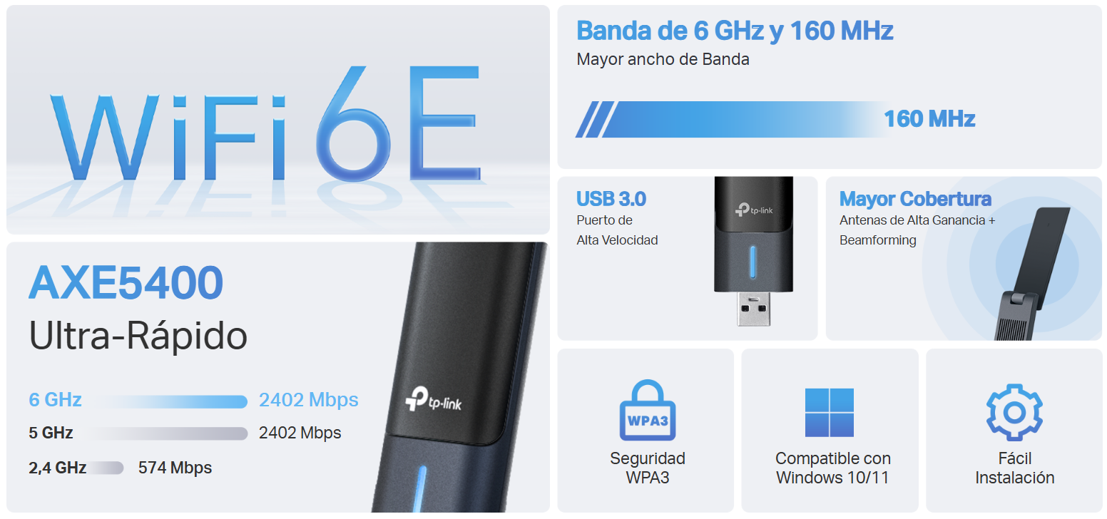 Caracteristicas tecnicas de ARCHER TXE70UH Adaptador USB TP-LINK WiFi 6E AXE5400 tribanda (6GHz/5GHz/2.4GHz)