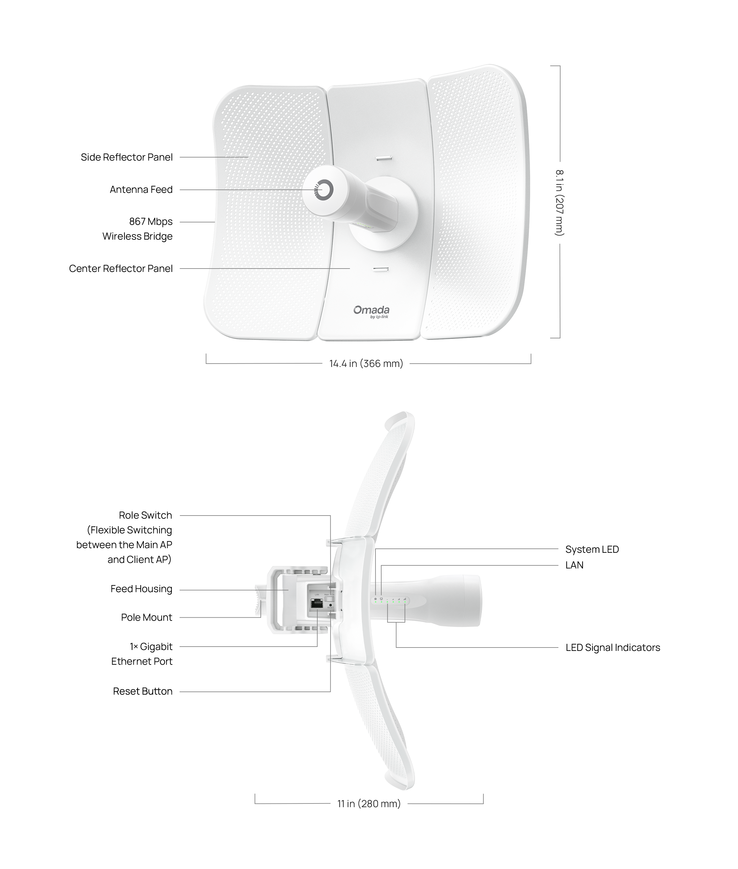 Caracteristicas tecnicas de Beam Bridge 5 UR KIT Omada Wireless Bridge 5GHz 867Mbps