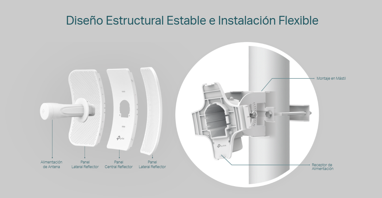 Caracteristicas tecnicas de CPE610 Omada CPE Outdoor 5GHz 300Mbps