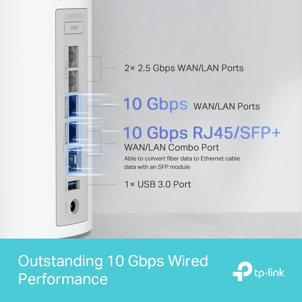Caracteristicas tecnicas de Deco BE85(3-pack) TP-LINK Sistema Mesh WiFi7 tri band BE22000