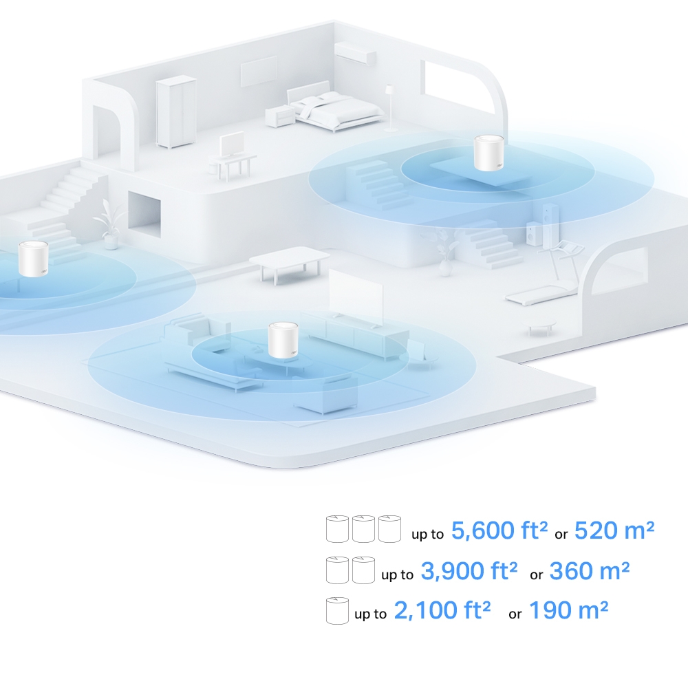 Caracteristicas tecnicas de DECO X10(2-PACK) TP-LINK Sistema Mesh WiFi6 dual band AX1500