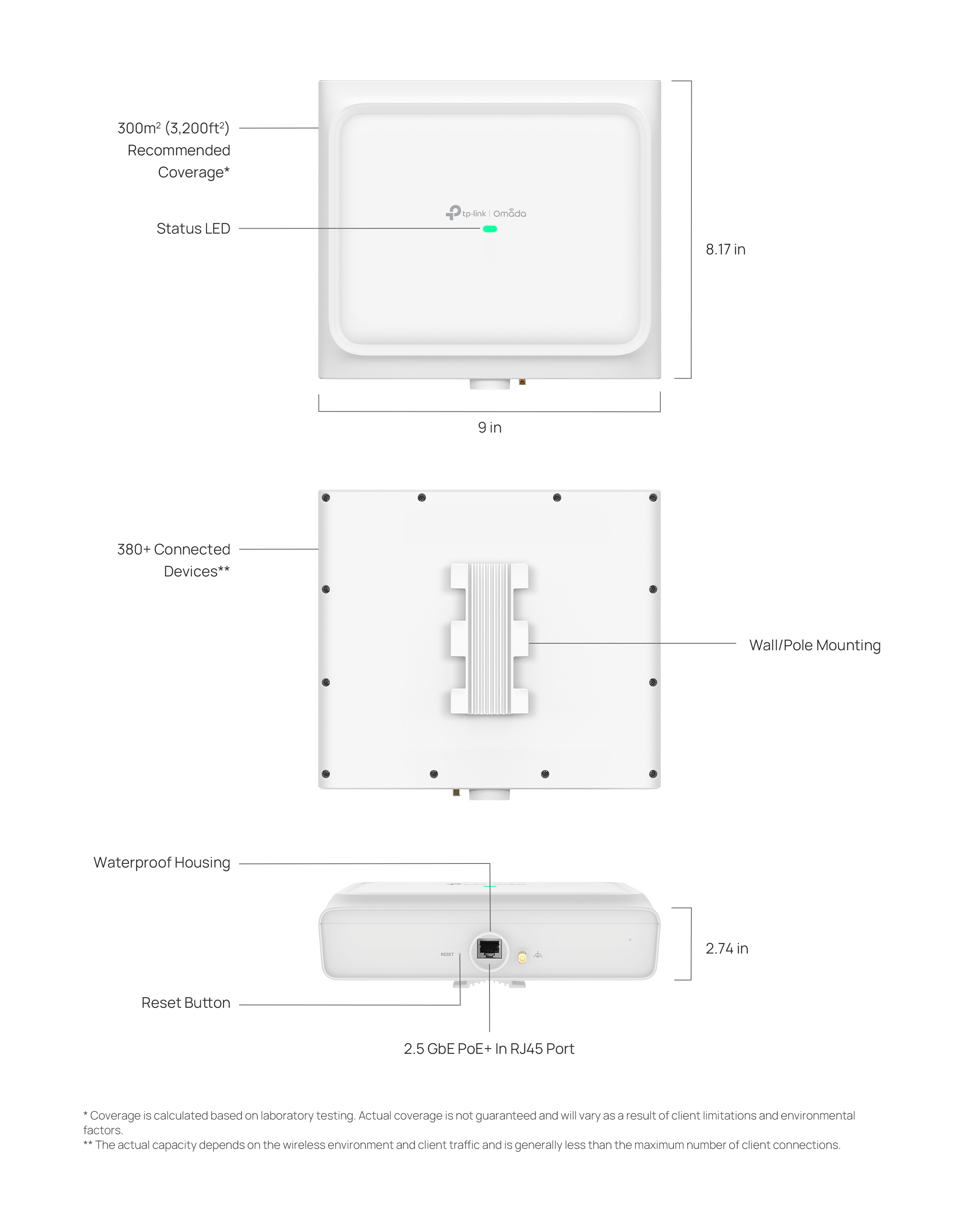 Caracteristicas tecnicas de EAP772-Outdoor Omada Access Point WiFi7 BE11000