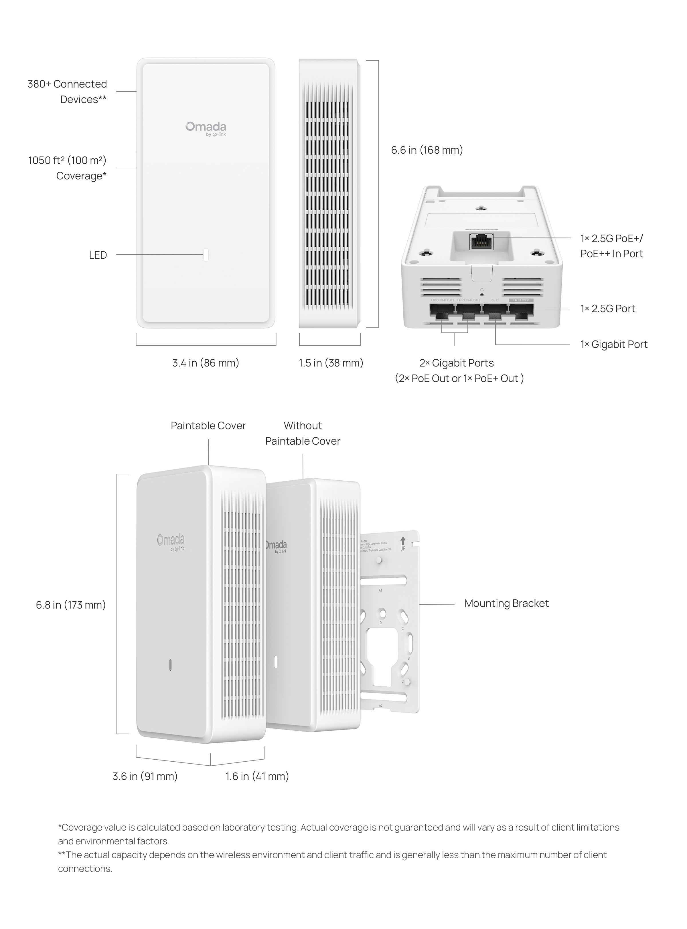 Caracteristicas tecnicas de EAP775-Wall Omada Access Point WiFi 7 BE5000
