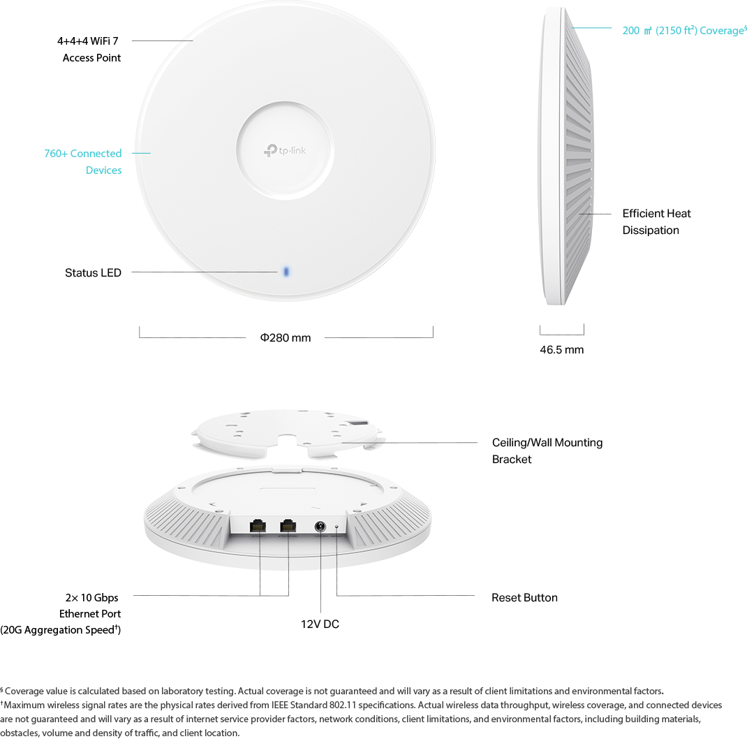 Caracteristicas tecnicas de EAP783 Omada Access Point WiFi7 BE22000