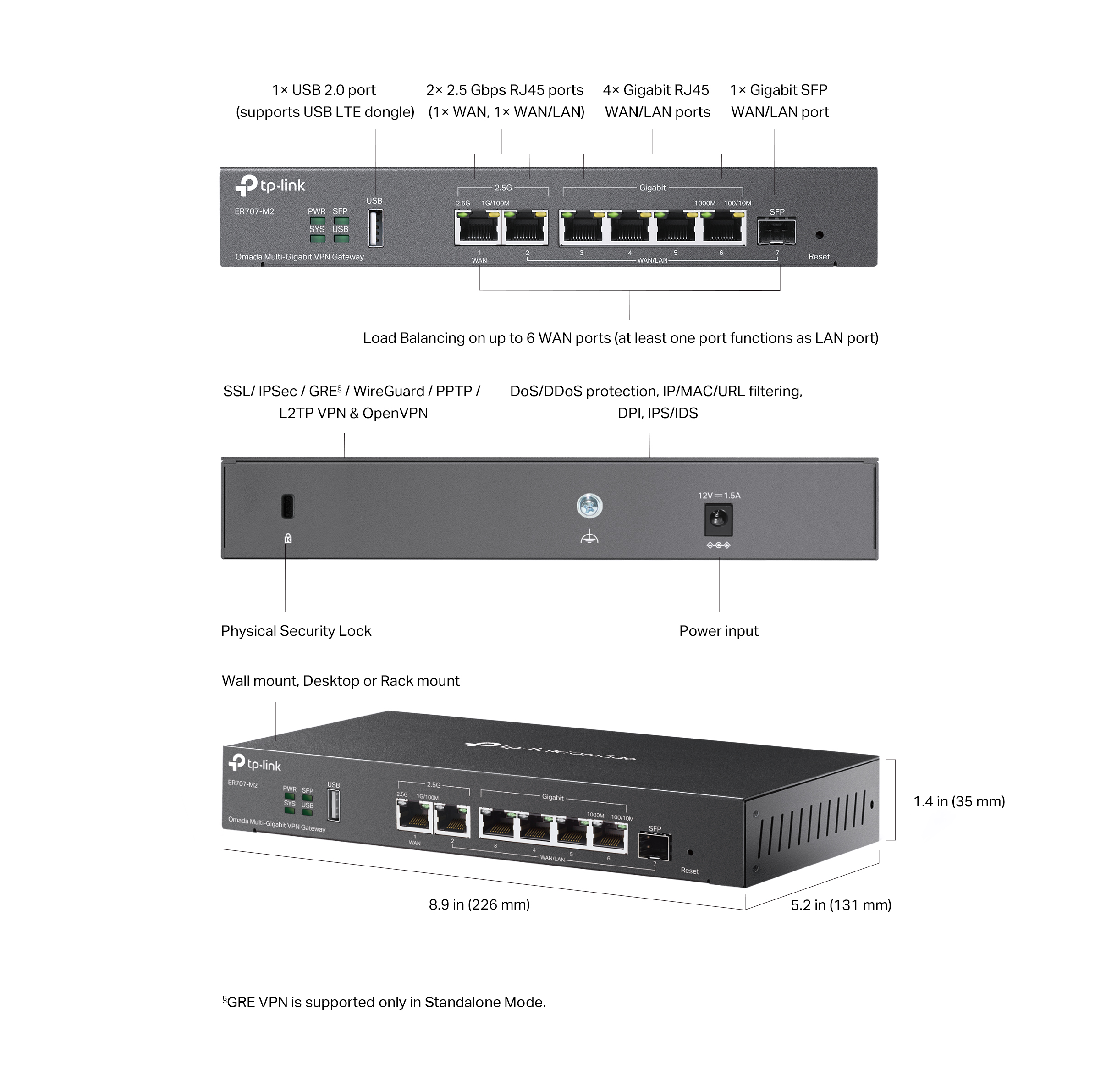 Caracteristicas tecnicas de ER707-M2 Omada Router VPN Multi-Gigabit, 2?2.5G + SFP + 4?Gigabit WAN/LAN, USB