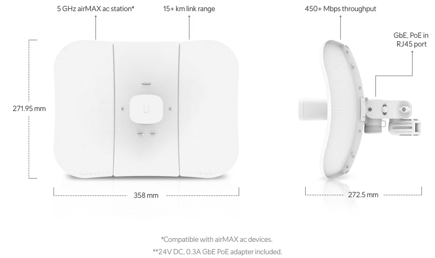 Caracteristicas tecnicas de UISP 5 GHZ LITEBEAM AC, GEN2