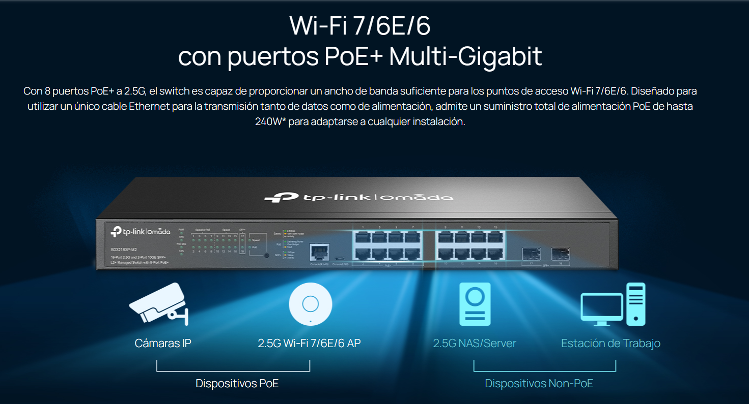 Caracteristicas tecnicas de SG3218XP-M2 Switch administrable Omada L2+, 16×2.5G (8 PoE+ 240W), 2 SFP+ 10G