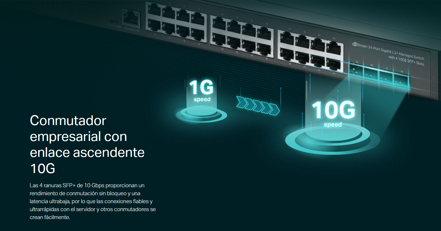 Caracteristicas tecnicas de SG3428X Switch administrable Omada L2+, 24 Gb, 4 SFP+ 10G
