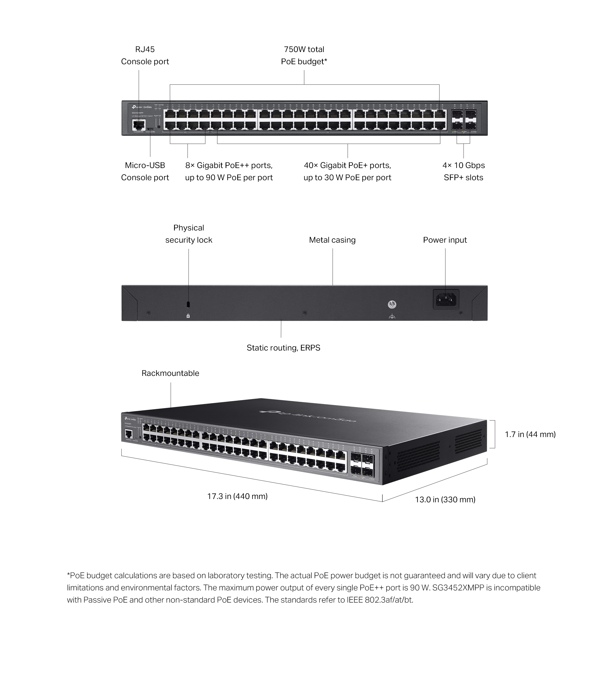 Caracteristicas tecnicas de SG3452XMPP Switch administrable Omada L2+, 48 Gb (8 PoE++/40 PoE+) 750W, 4 SFP+ 10G
