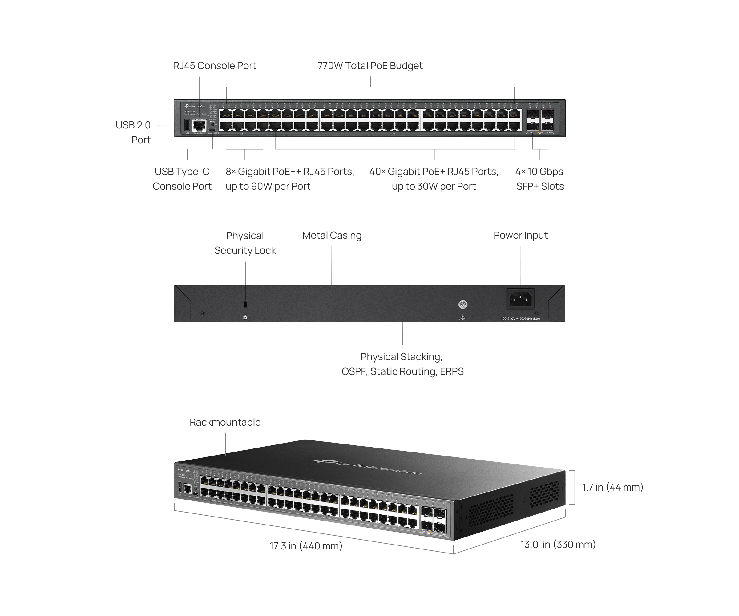 Caracteristicas tecnicas de SG5452XMPP Switch administrable Omada L3, 48 Gb PoE++/PoE+ (770W), 4 SFP+ 10G