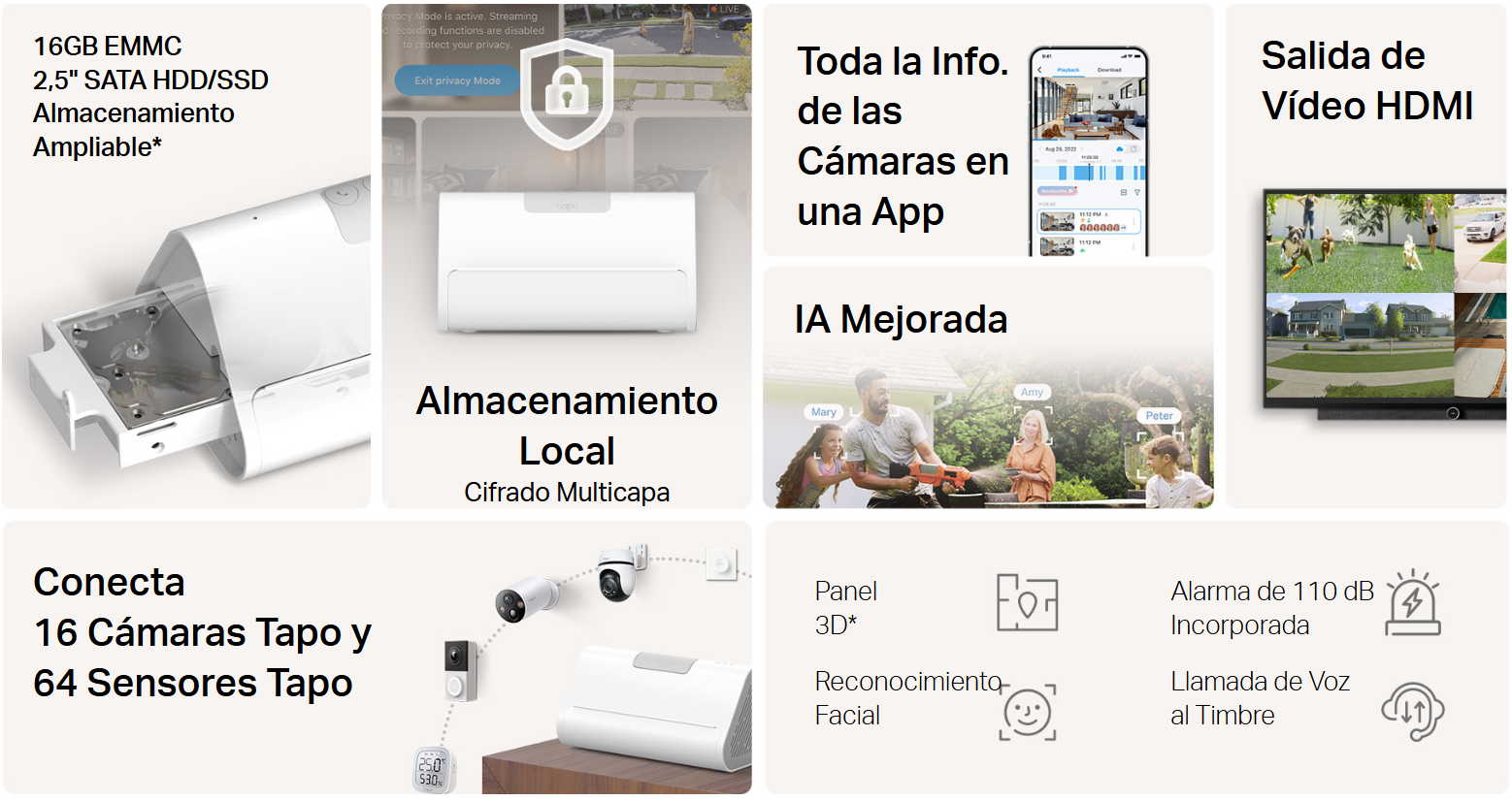 Caracteristicas tecnicas de Tapo H500 hub smart home wifi y ethernet