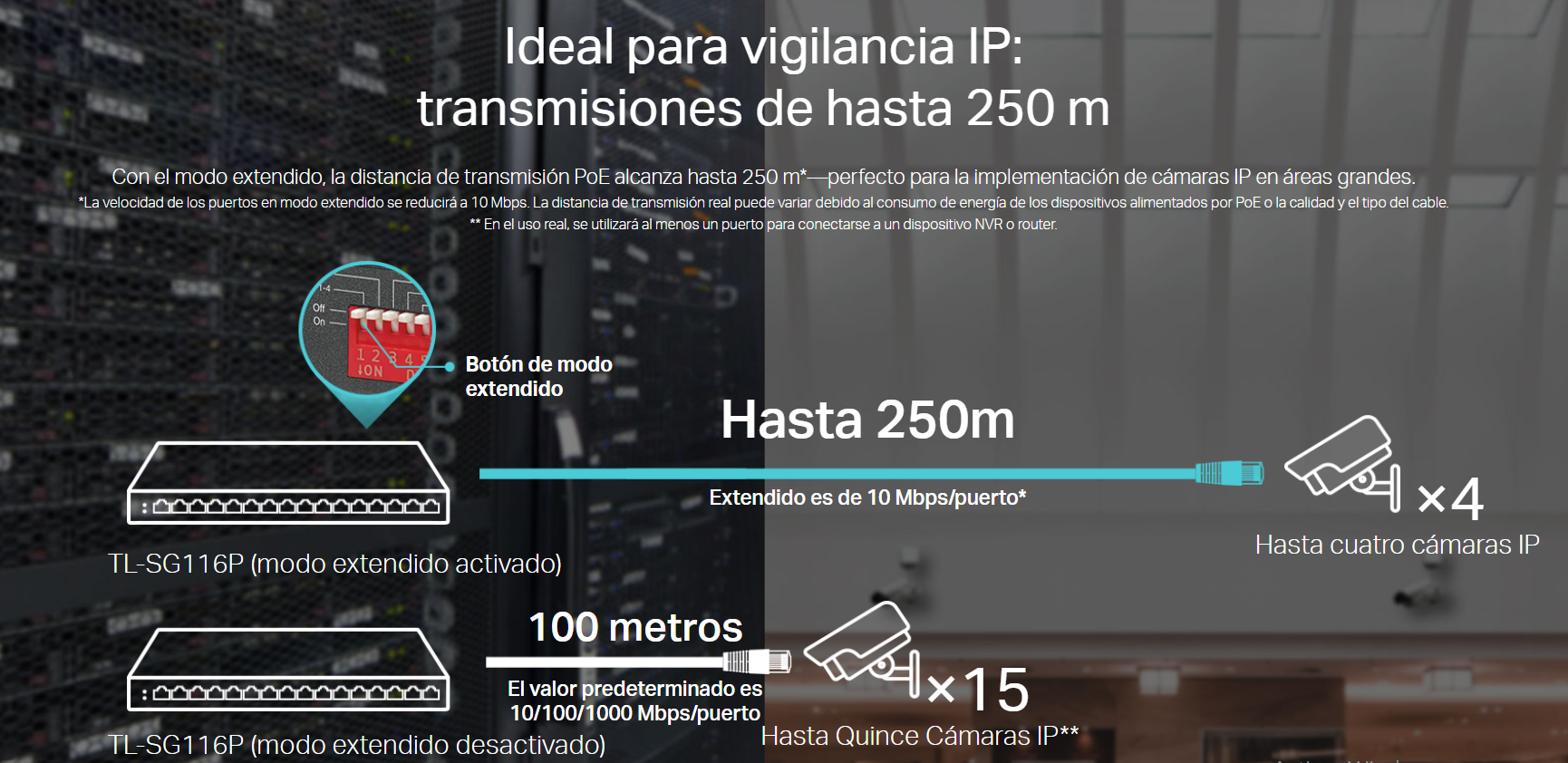 Caracteristicas tecnicas de TL-SG116P switch TP-Link 16 puertos Gigabit PoE+, presupuesto PoE 120W